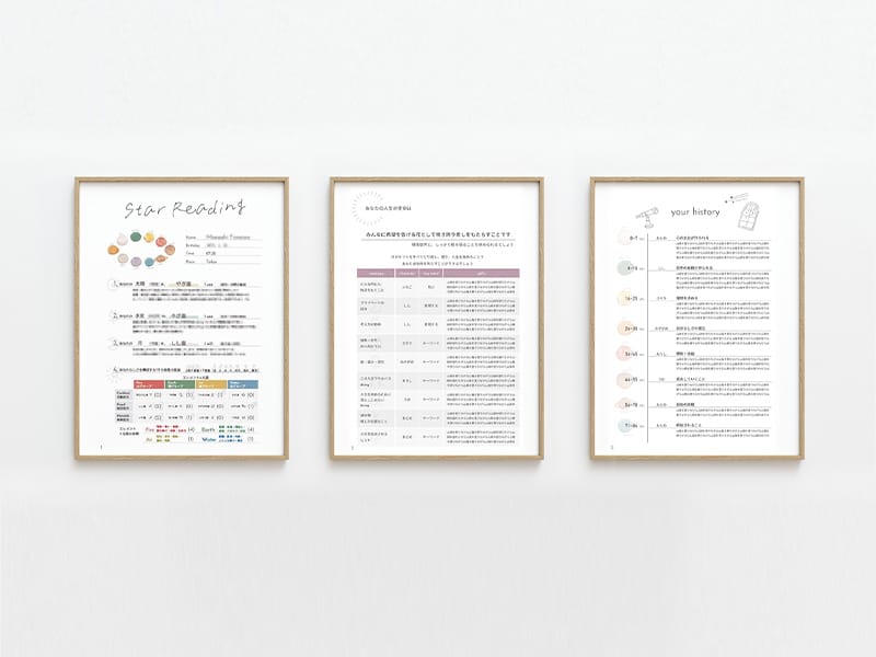 「ジブン説明書」